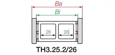 Chaîne électronique de conception hygiénique®