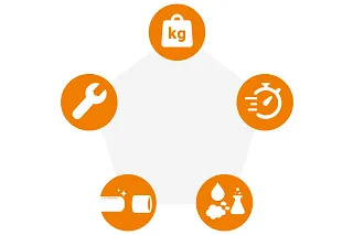 Come scegliere il materiale delle boccole