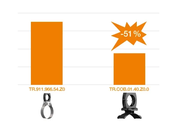 Fijaciones igus para cobots