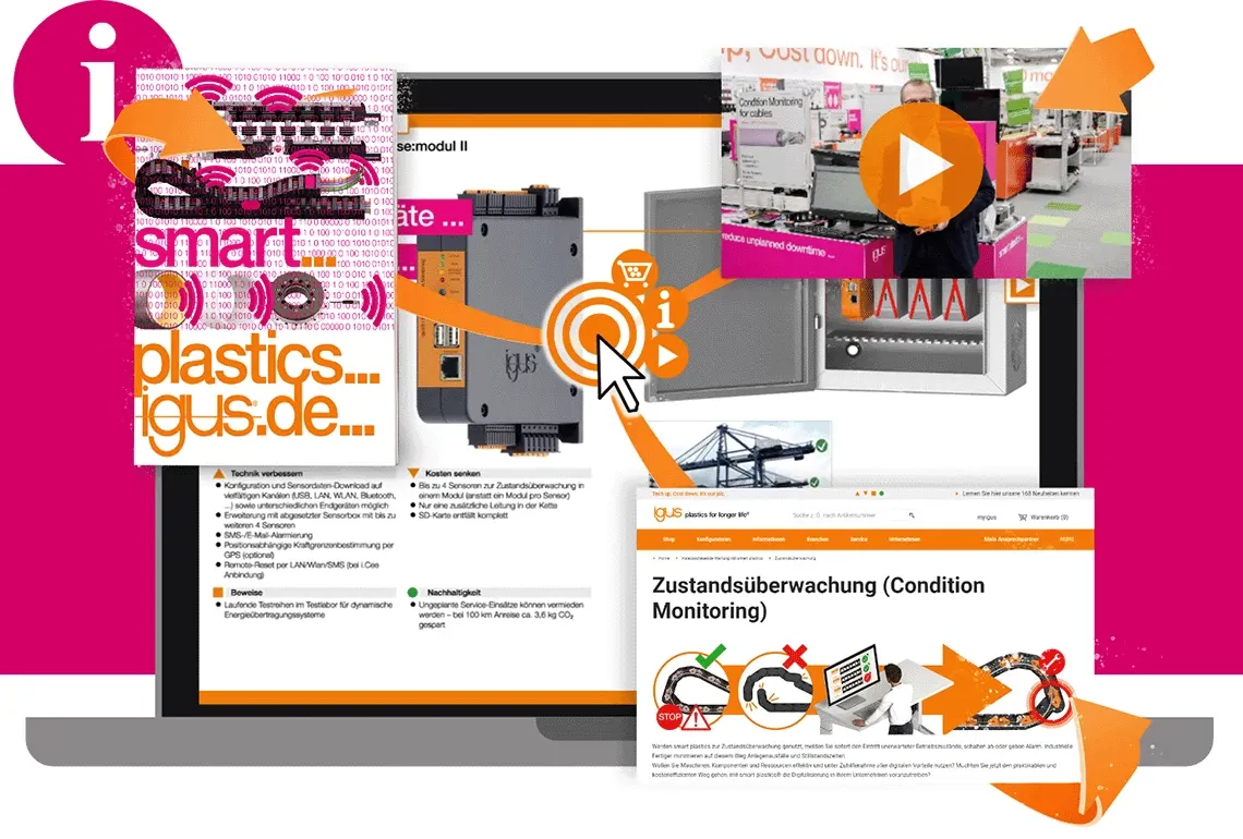 Katalog novinek: Novinky v oblasti chytrých plastů pro rok 2023