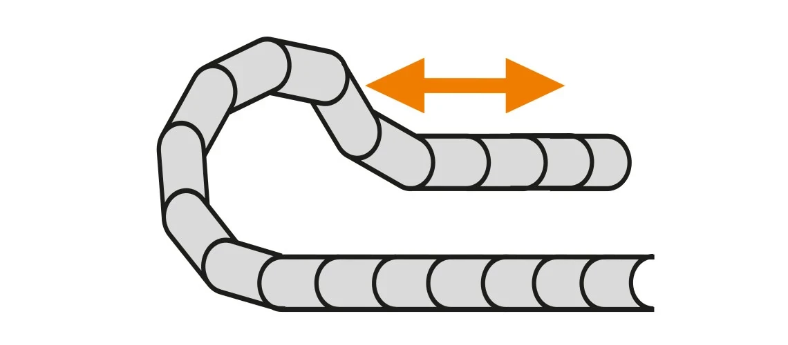 Sliding movement type