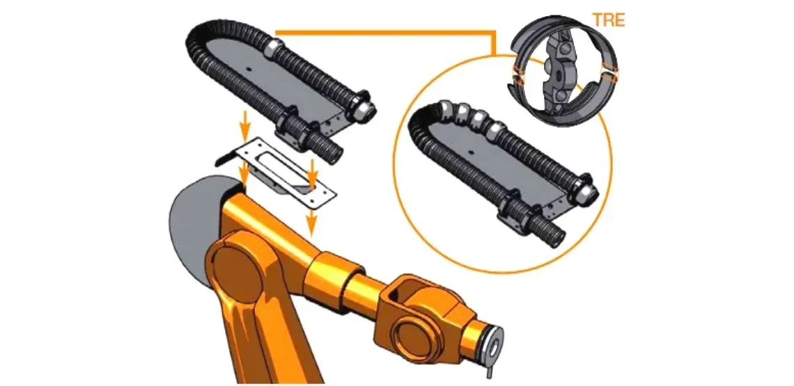 Montage avec adaptateur triflex® RS