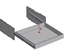Limite de charge drylin NT