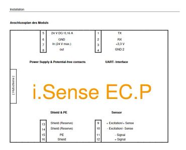 Bước 1 trong Hướng dẫn cách vận hành i.Sense EC.P