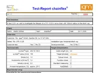 Chainflex Test 2233 report