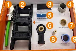 Musterbox Verpackungsindustrie